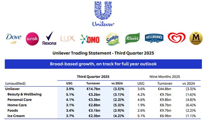 冻」东鹏2025三季度营收同比增长3036%一周热闻麻将胡了网址康师傅×疯狂动物城上新「冻冻茶冰红茶味果(图6)