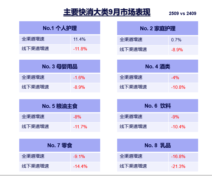 缩乳业价格战加剧?丨消费参考PG电子麻将胡了2试玩需求收(图1) 缩乳业价格战加剧?丨消费参考PG电子麻将胡了2试玩需求收(图1)